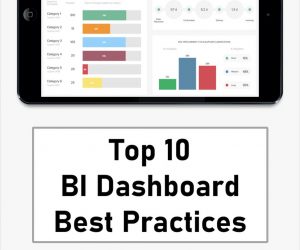 10 Business Intelligence Control Panel Best Practices & Examples