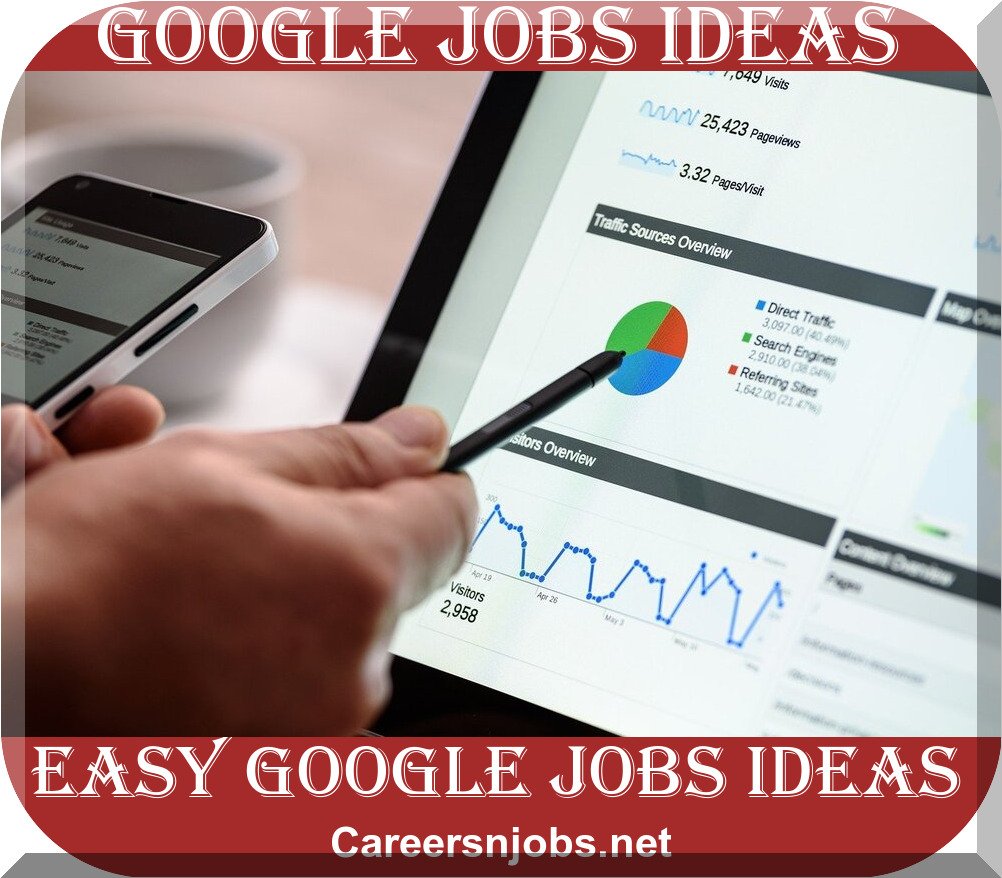Do You Have What it Takes For a Google IT Job?